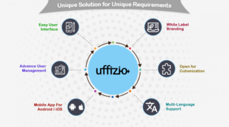 unique-uffizio-product