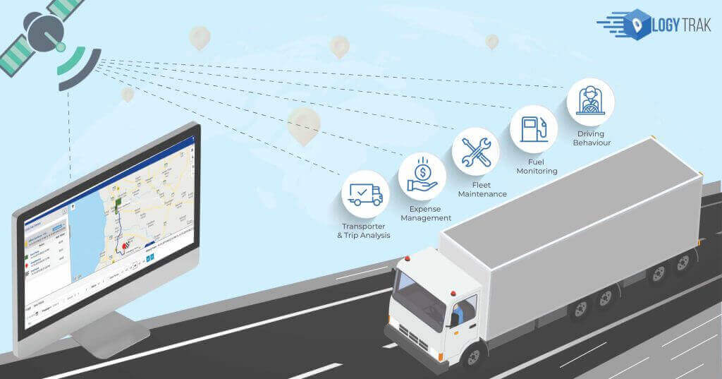 Fuel Management and Satellite Tracking