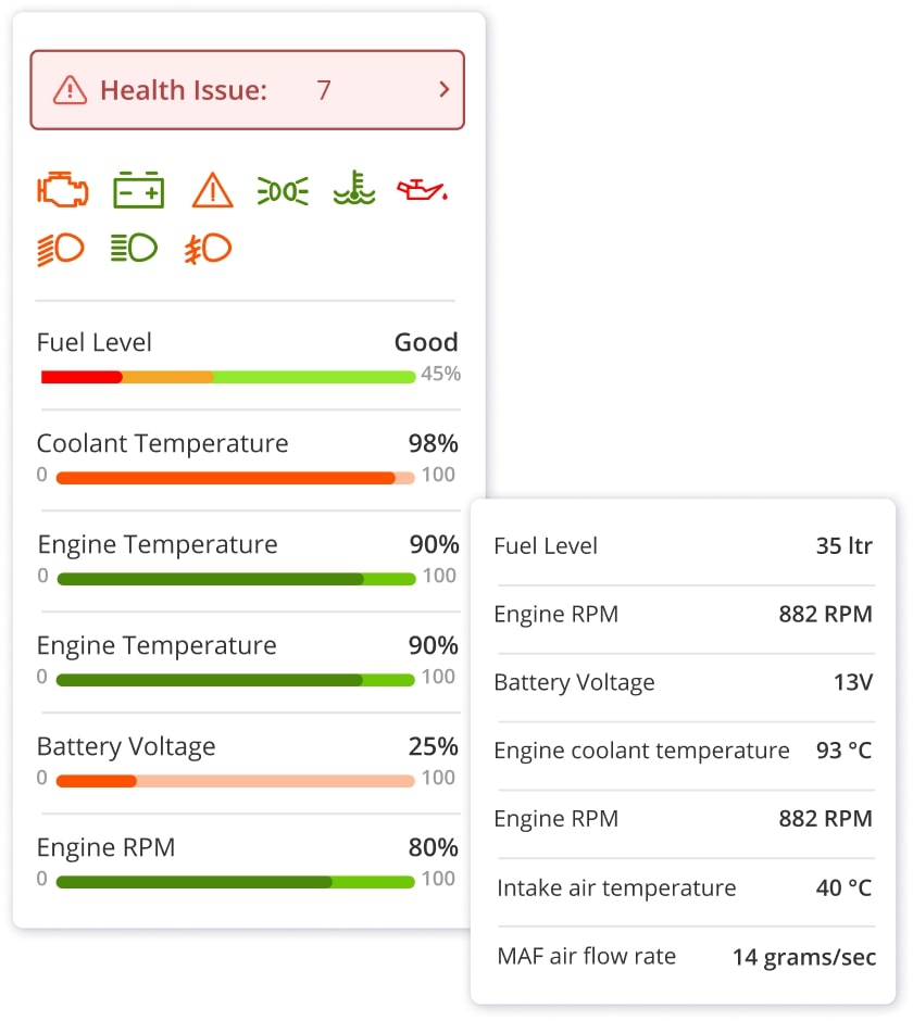 fleet-obd-details