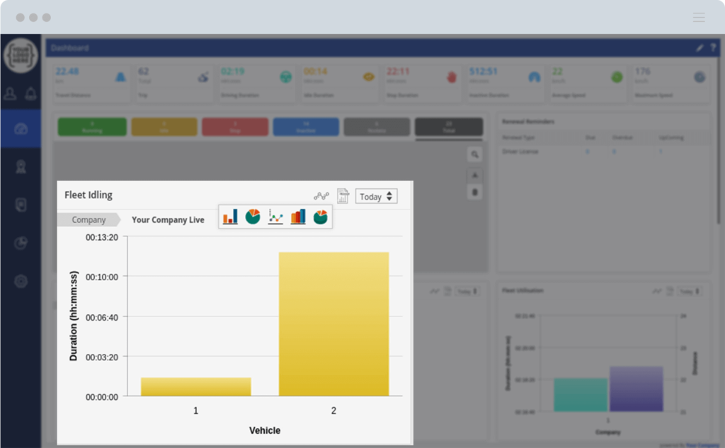 trakzee dashboard