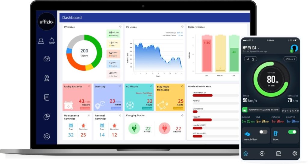 elexee-dashboard