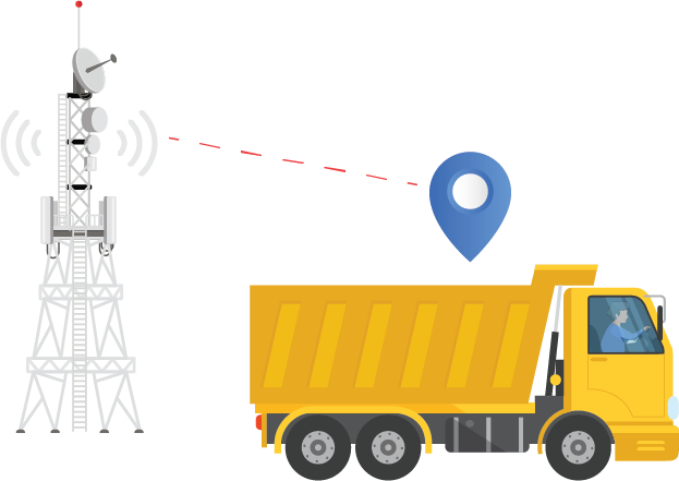 lbs solution vector image 5