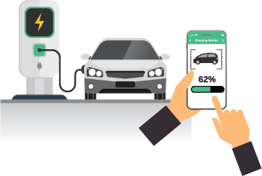 optimizing-the-use-of-electronic-vehicles-evs-1