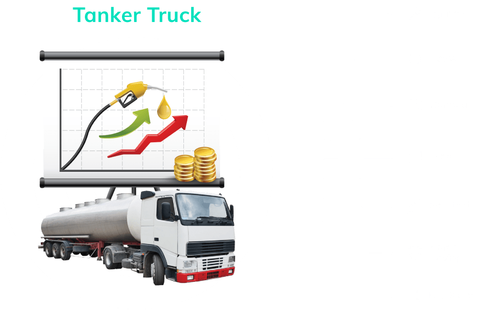 Tanker Truck