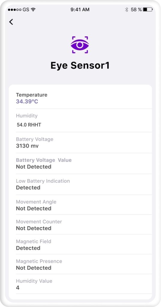 eye sensor report 2