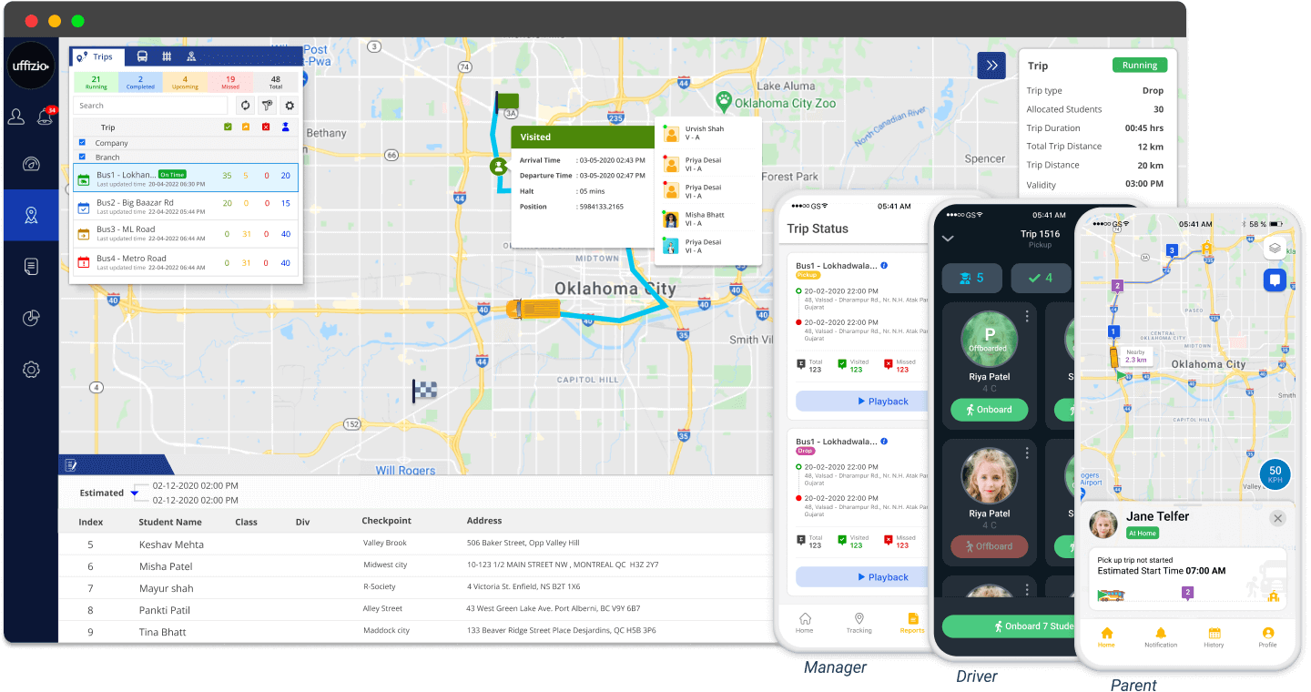 SmartBus Dashboard