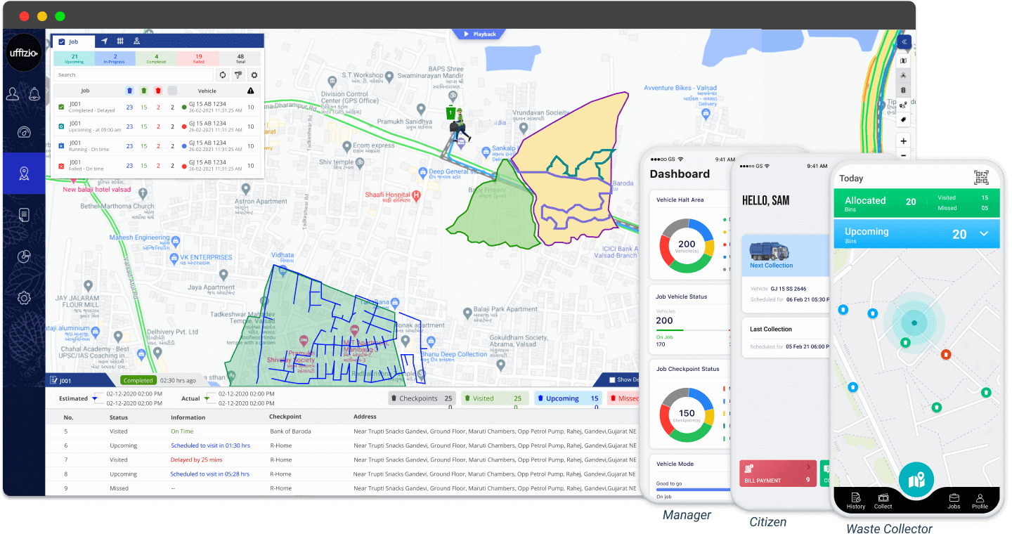 Waste Collection Software Dashboard