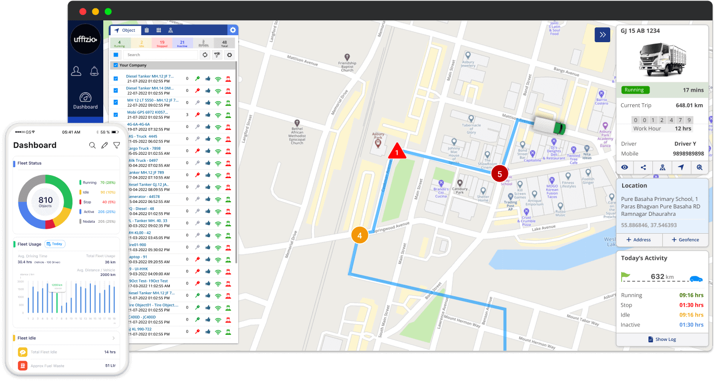 Trakzee - Fleet Management Software - Dashboard