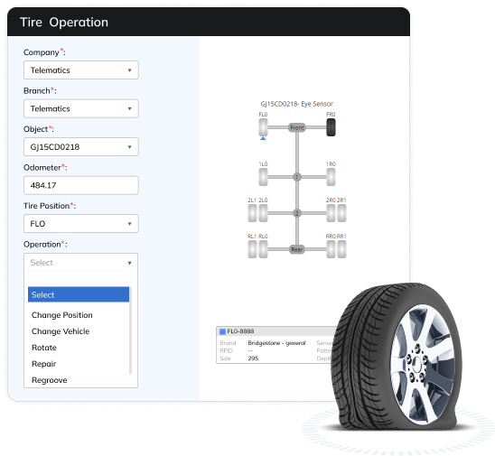 tire operations