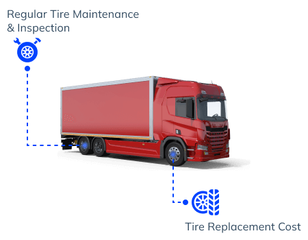 Trucking Challenges-img