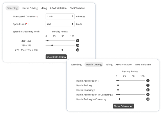 Driver Scoring