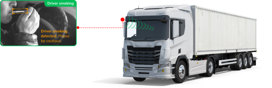 driving behavior with video telematics