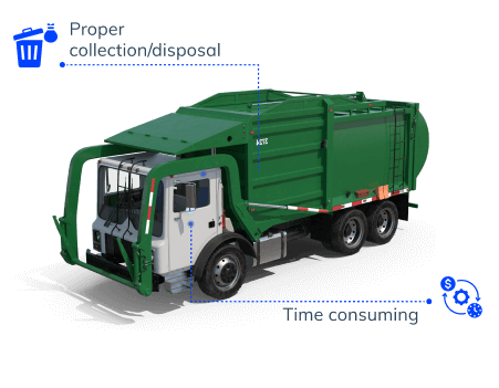 Job module-waste