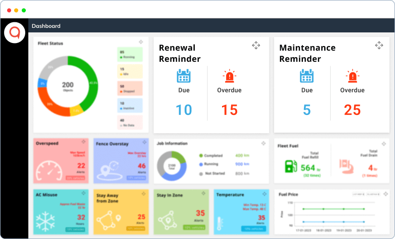 Preventive Maintenance Main Image