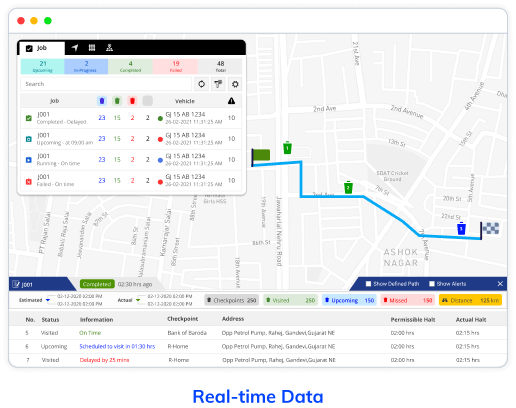 Real-Time Job Tracking