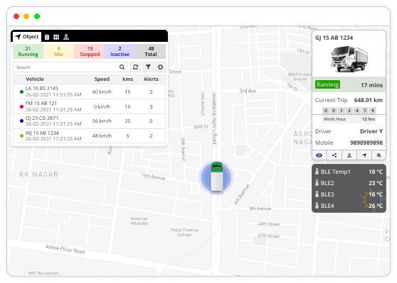 Real-Time Temperature Monitoring in Transit