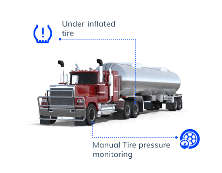 TPMS-transportation