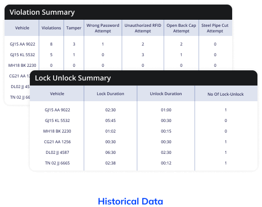 e-lock-bank-img-2