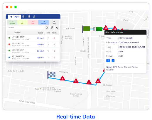 Real-time data