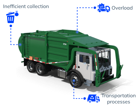 load-sensor-waste-collection-challenges