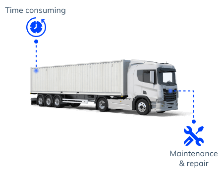 obd-logistic-challenges