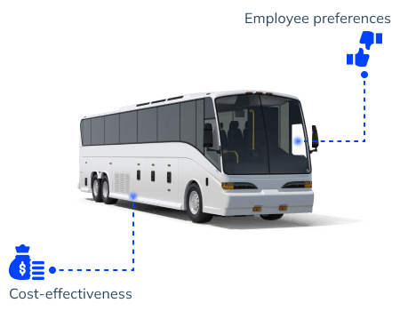 route-optimization-employee-transport-challenges