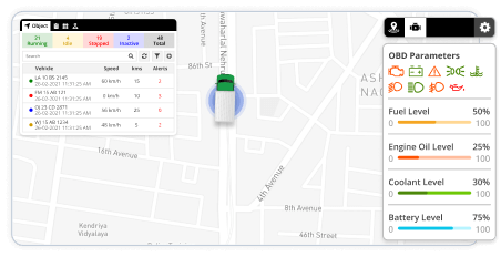 OBD Monitoring