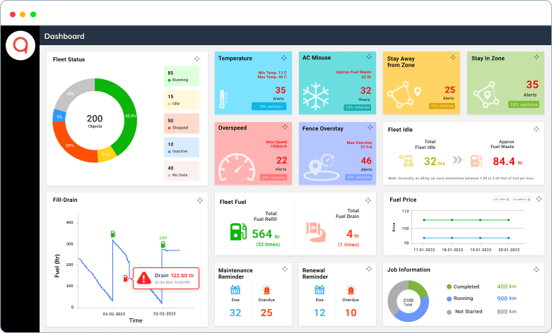 The Best Room Temperature Monitoring Software of 2023