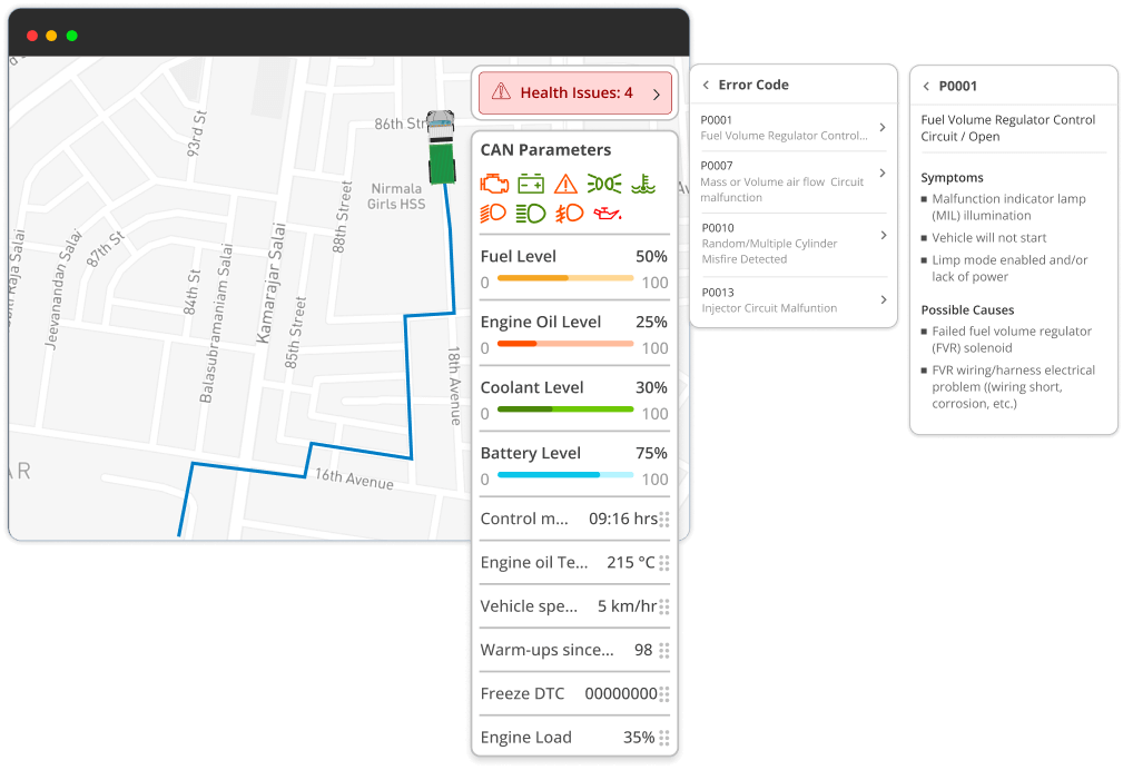 Realtime vehicle health monitoring