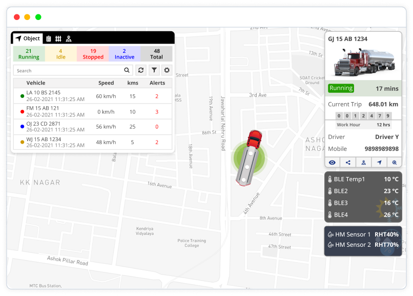 Real-Time Temperature Monitoring in Transit