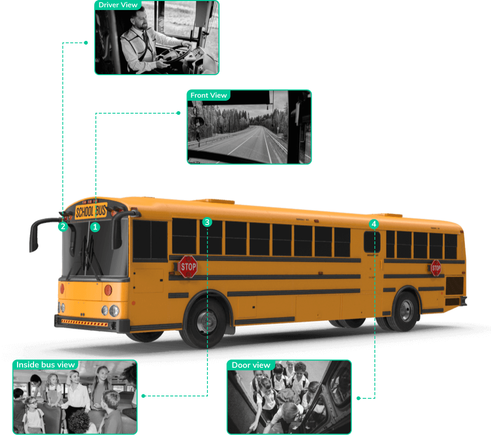 school bus video surveillance