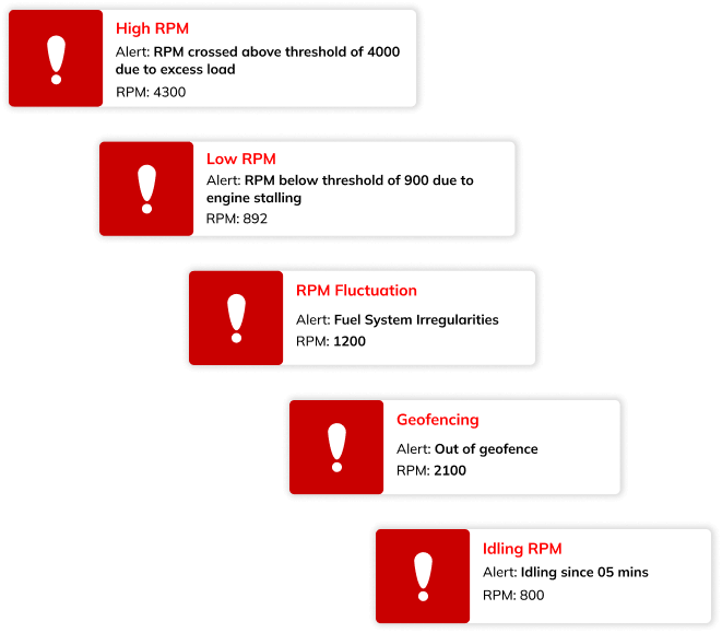 RPM Instant Alerts