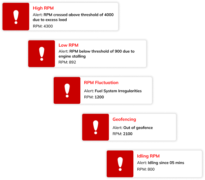 RPM Monitoring Instant Alerts Screen