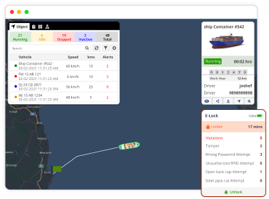 elock container realtime