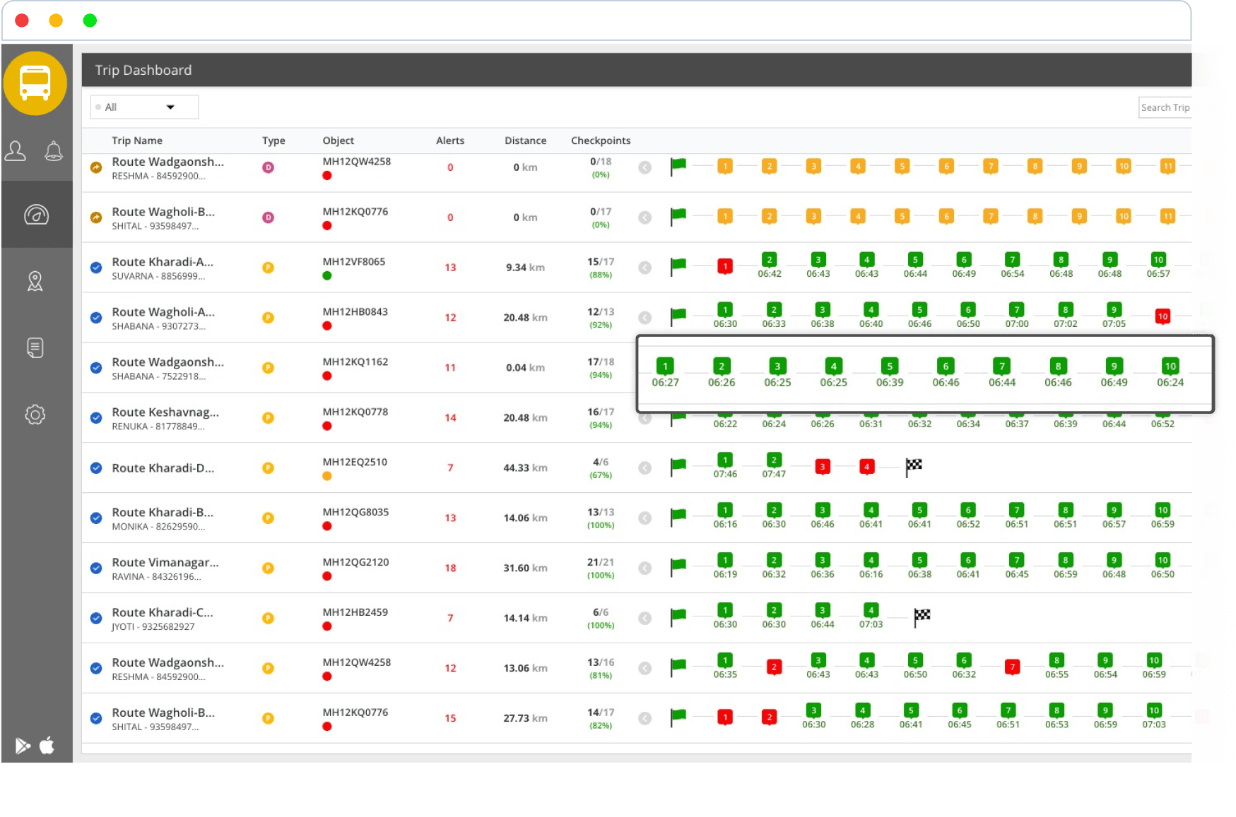 trip-dashboard-smartbus