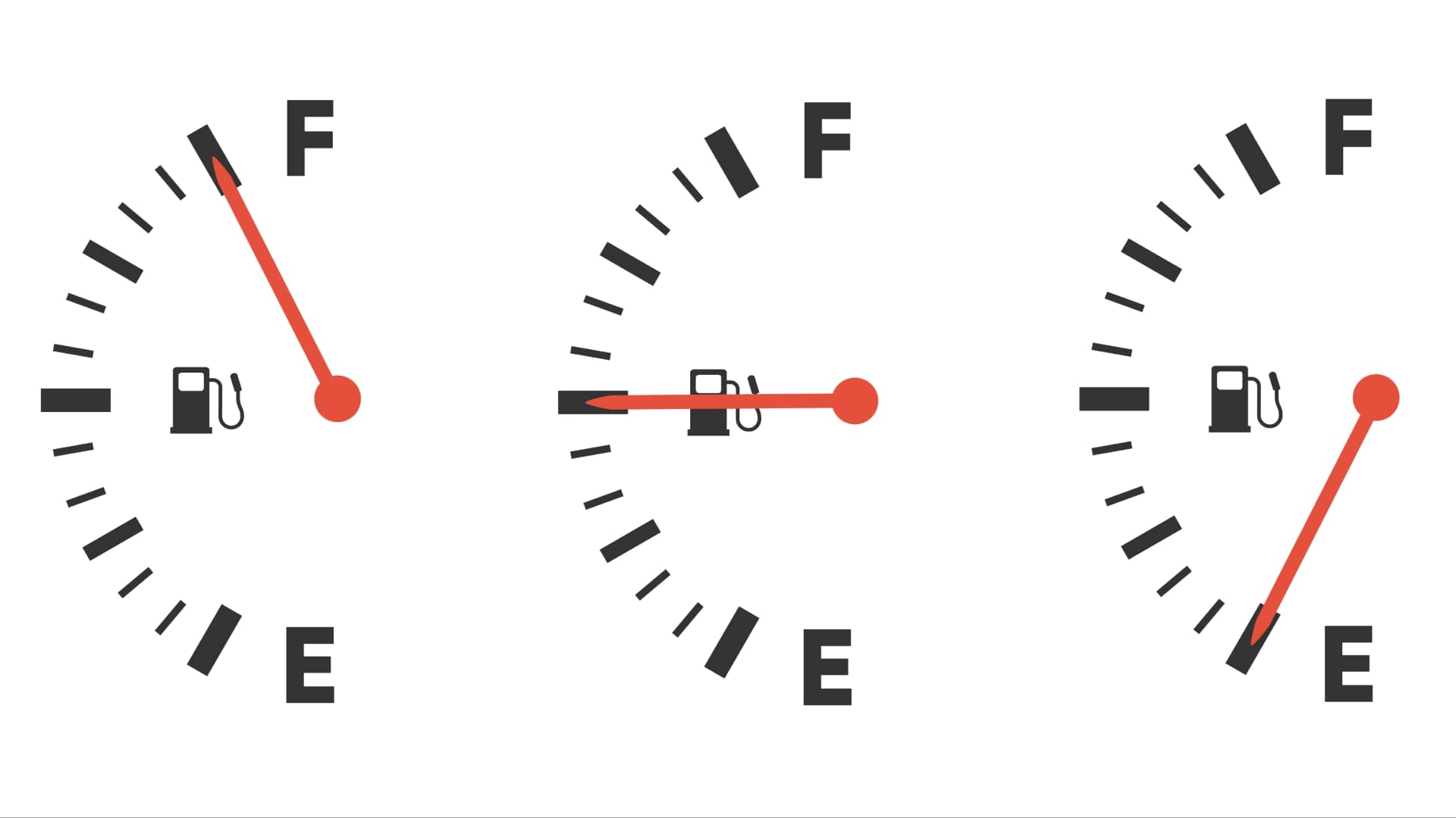 Fuel Consumption Management